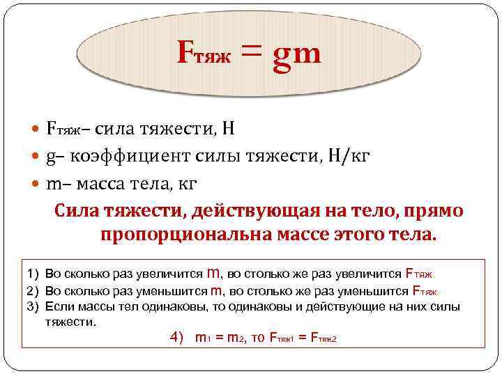 Fтяж = gm Fтяж– сила тяжести, Н g– коэффициент силы тяжести, Н/кг m– масса