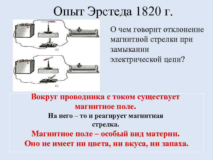 Опыт Эрстеда 1820 г. О чем говорит отклонение магнитной стрелки при замыкании электрической цепи?