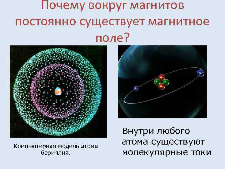 Почему вокруг магнитов постоянно существует магнитное поле? Компьютерная модель атома бериллия. Внутри любого атома