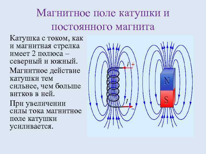 На рисунке 83 изображен проводник с током помещенный в магнитное поле стрелка указывает