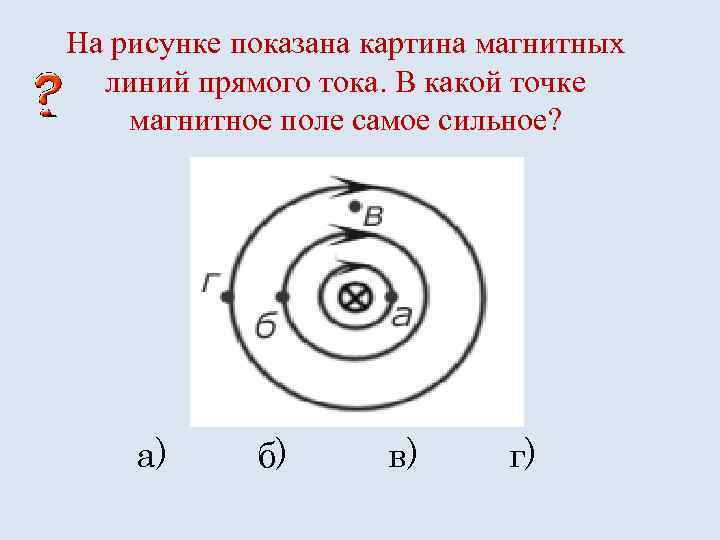 На рисунке показана картина магнитных линий прямого тока. В какой точке магнитное поле самое