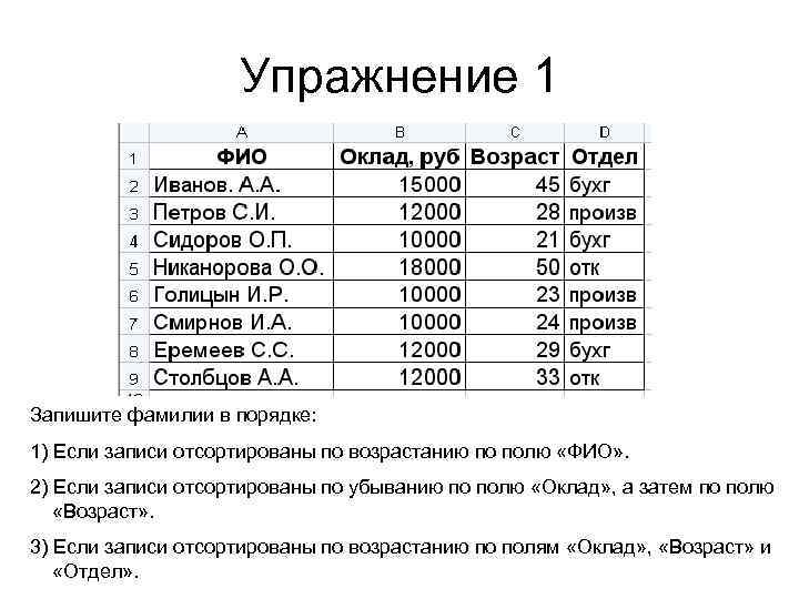 Упражнение 1 Запишите фамилии в порядке: 1) Если записи отсортированы по возрастанию по полю