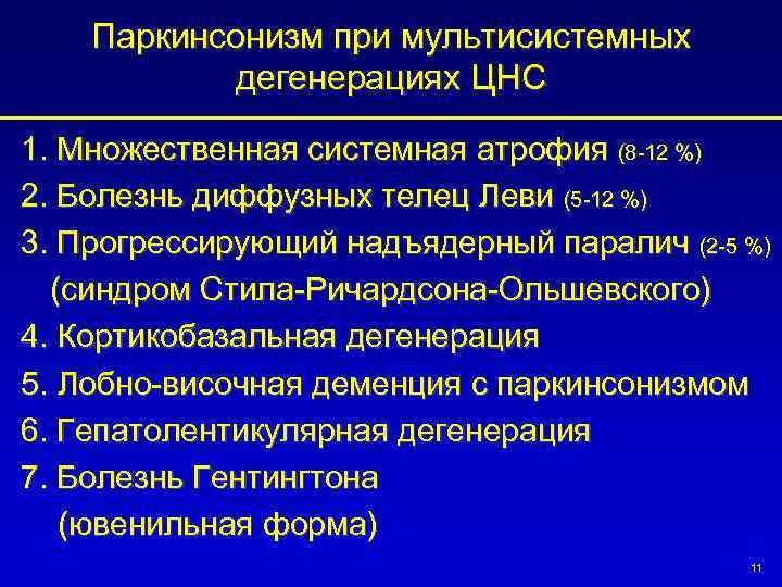 Паркинсонизм при мультисистемных дегенерациях ЦНС 1. Множественная системная атрофия (8 -12 %) 2. Болезнь