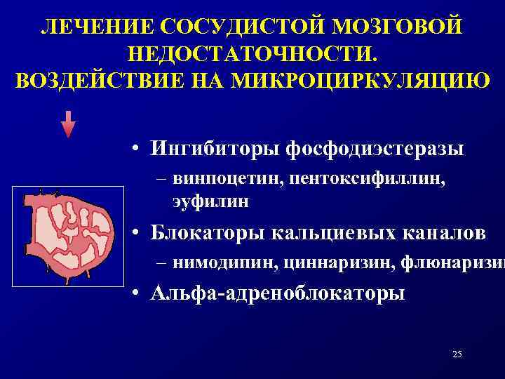 Лечения кровообращения головного мозга