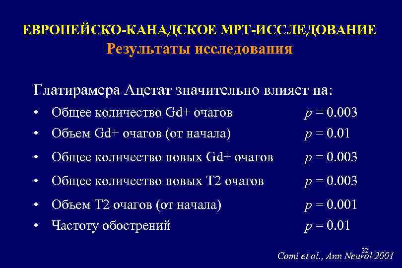 ЕВРОПЕЙСКО-КАНАДСКОЕ МРТ-ИССЛЕДОВАНИЕ Результаты исследования Глатирамера Ацетат значительно влияет на: • Общее количество Gd+ очагов