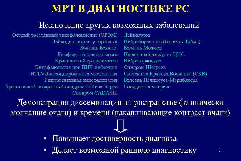 МРТ В ДИАГНОСТИКЕ РС Исключение других возможных заболеваний Острый рассеянный энцефаломиелит (ОРЭМ) Лейкодистрофии у