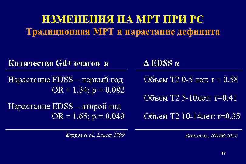 ИЗМЕНЕНИЯ НА МРТ ПРИ РС Традиционная МРТ и нарастание дефицита Количество Gd+ очагов и