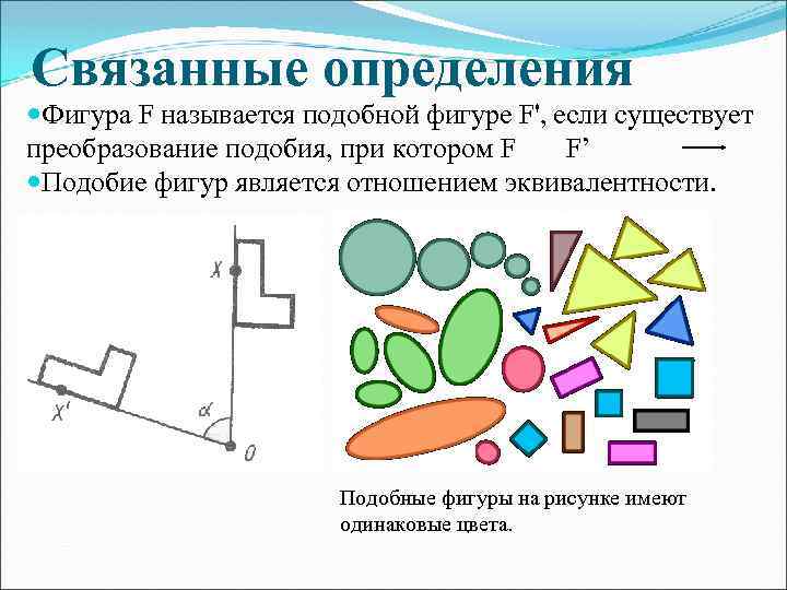 Подобие равных фигур