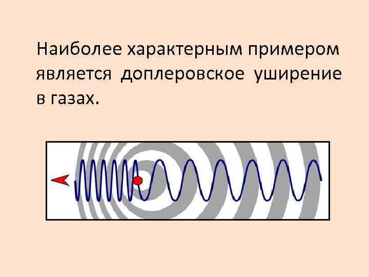 Наиболее характерным примером является доплеровское уширение в газах. 