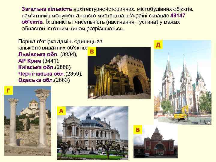Загальна кількість архітектурно-історичних, містобудівних об'єктів, пам'ятників монументального мистецтва в Україні складає 49147 об'єктів. Їх