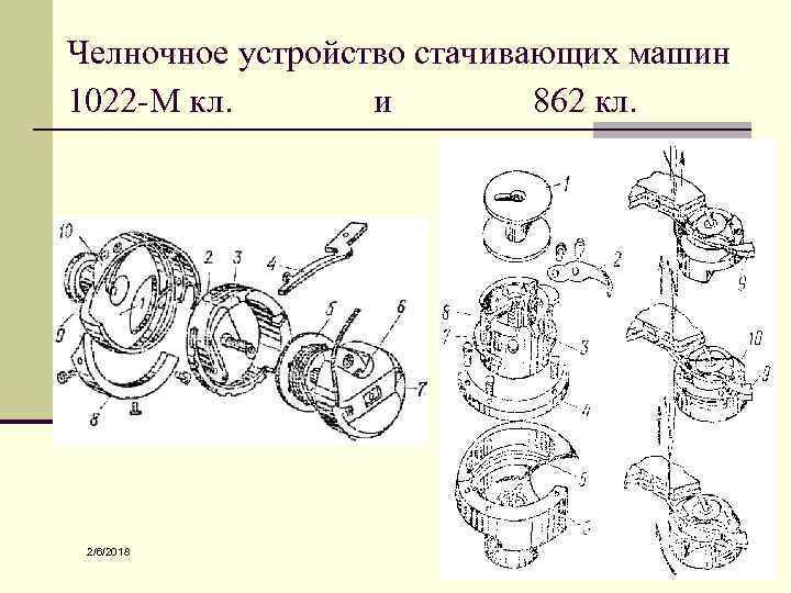 Челночное устройство стачивающих машин 1022 -М кл. и 862 кл. 2/6/2018 7 