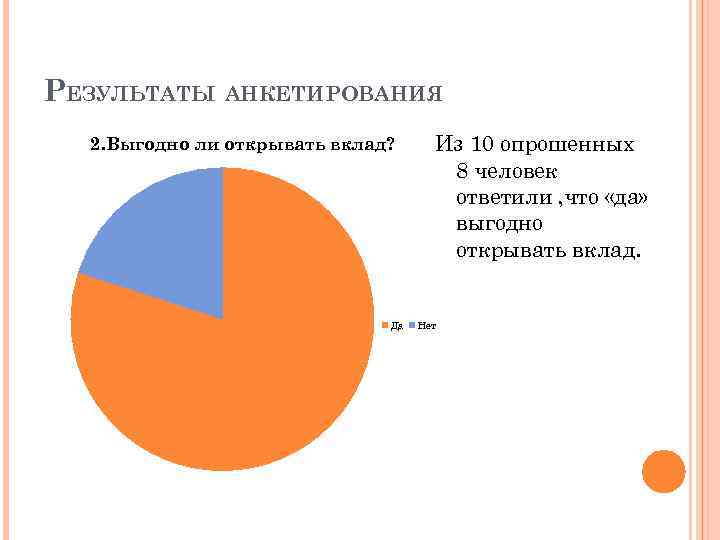 РЕЗУЛЬТАТЫ АНКЕТИРОВАНИЯ 2. Выгодно ли открывать вклад? Да Из 10 опрошенных 8 человек ответили
