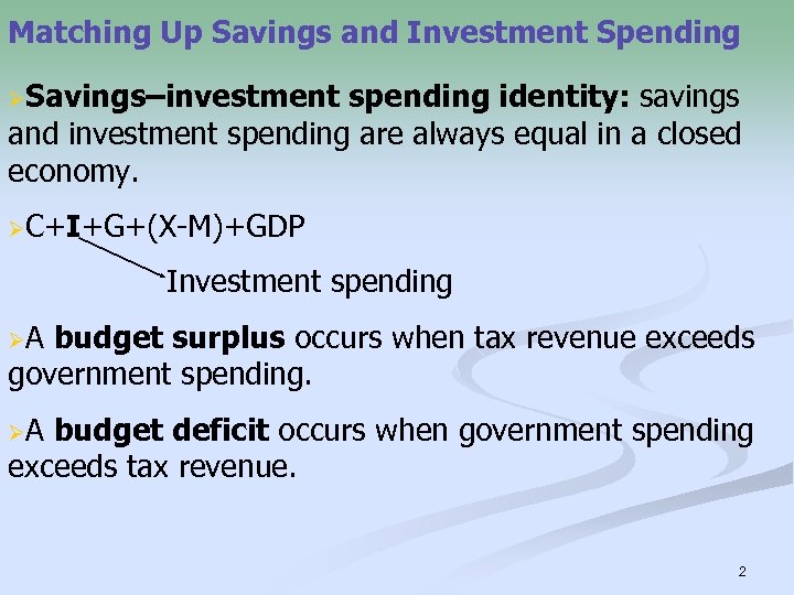 Matching Up Savings and Investment Spending ØSavings–investment spending identity: savings and investment spending are