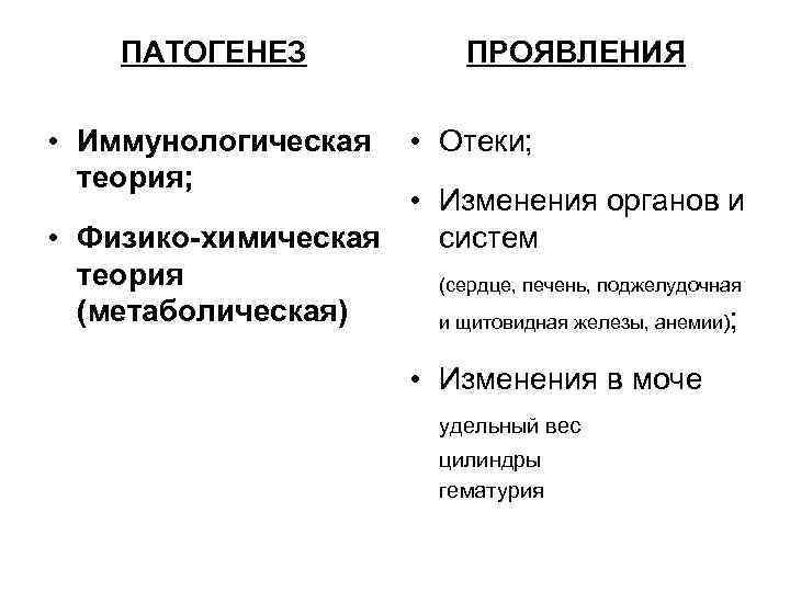 ПАТОГЕНЕЗ • Иммунологическая теория; ПРОЯВЛЕНИЯ • Отеки; • Изменения органов и • Физико-химическая систем