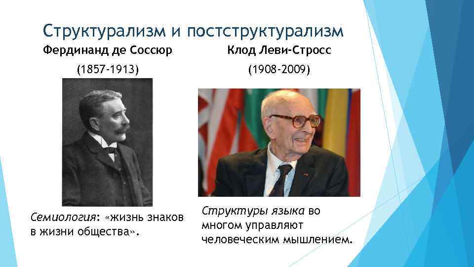 Структурализм и постструктурализм Фердинанд де Соссюр Клод Леви-Стросс (1857 -1913) (1908 -2009) Семиология: «жизнь