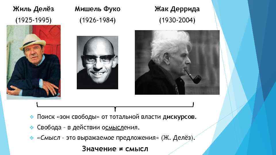 Жиль Делёз Мишель Фуко Жак Деррида (1925 -1995) (1926 -1984) (1930 -2004) v Поиск