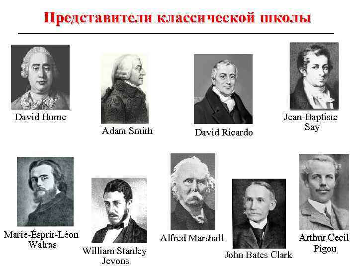 Представители классической школы David Hume Adam Smith Marie-Ésprit-Léon Walras David Ricardo Jean-Baptiste Say Alfred