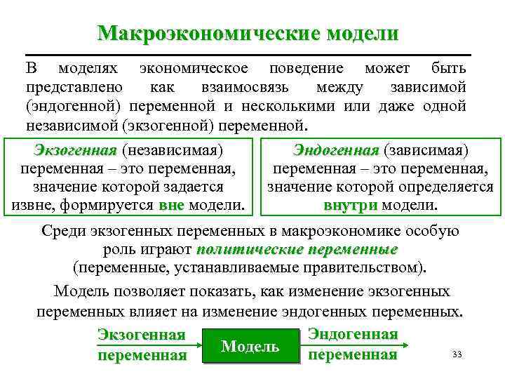 Макроэкономические модели В моделях экономическое поведение может быть представлено как взаимосвязь между зависимой (эндогенной)