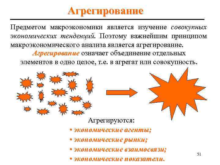 Агрегирование Предметом макроэкономики является изучение совокупных экономических тенденций. Поэтому важнейшим принципом макроэкономического анализа является