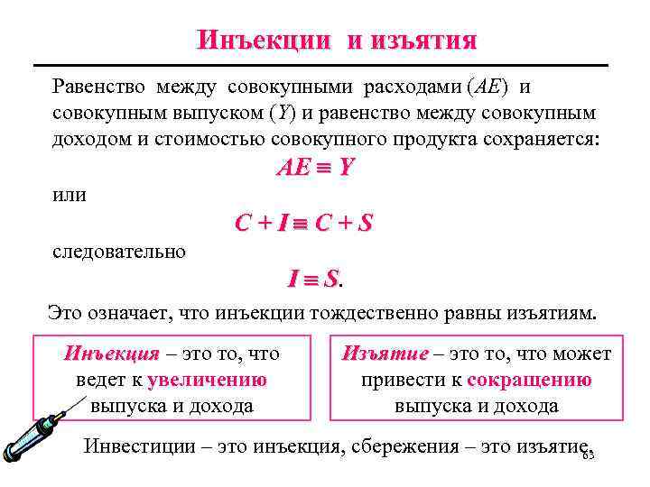 Инъекции и изъятия Равенство между совокупными расходами (АЕ) и совокупным выпуском (Y) и равенство