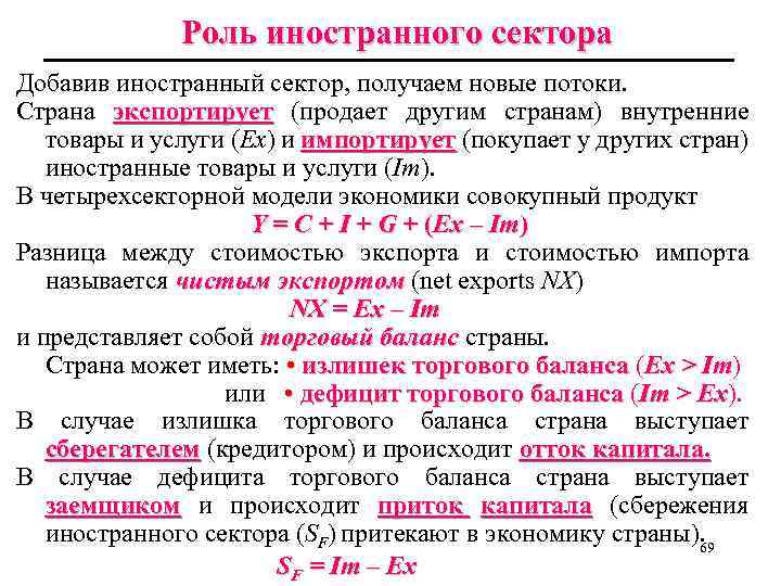 Роль иностранного сектора Добавив иностранный сектор, получаем новые потоки. Страна экспортирует (продает другим странам)