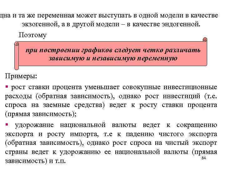 дна и та же переменная может выступать в одной модели в качестве экзогенной, а