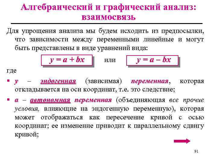 Алгебраический и графический анализ: взаимосвязь Для упрощения анализа мы будем исходить из предпосылки, что