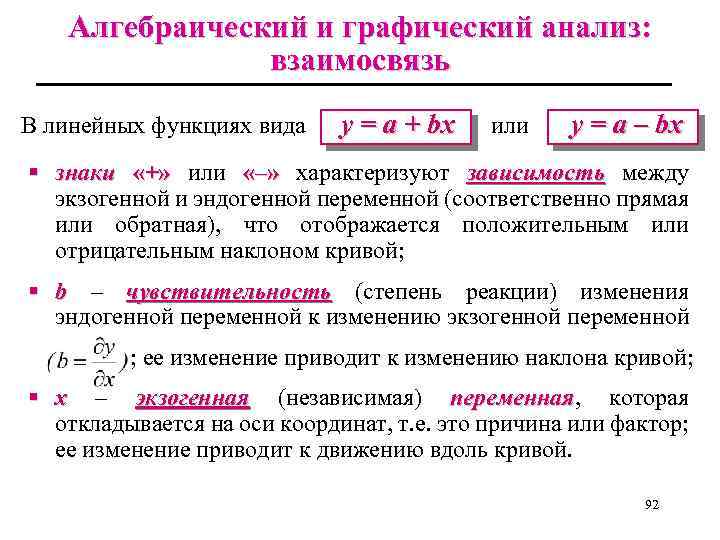 Алгебраический и графический анализ: взаимосвязь В линейных функциях вида y = a + bx