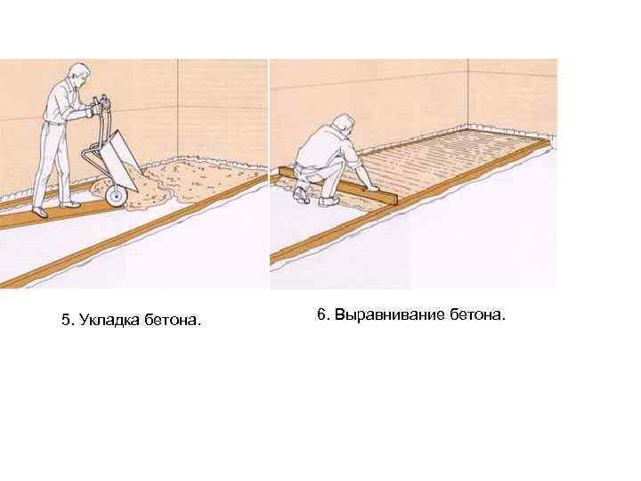 5. Укладка бетона. 6. Выравнивание бетона. 