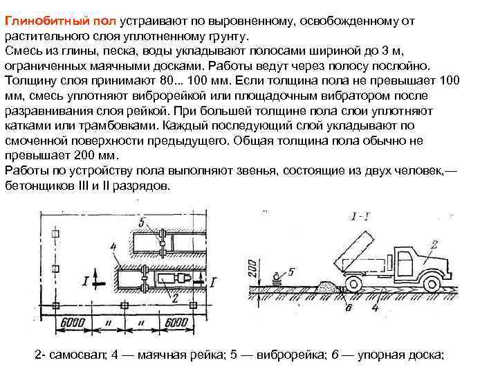 Глинобитный пол устраивают по выровненному, освобожденному от растительного слоя уплотненному грунту. Смесь из глины,