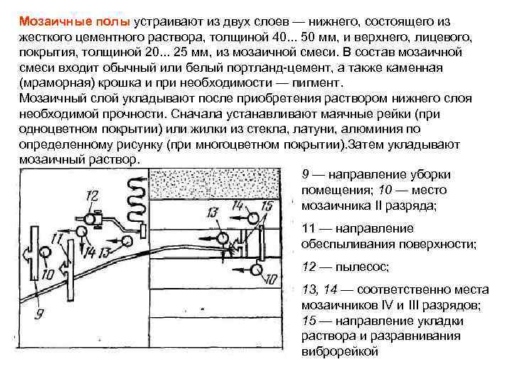 Мозаичные полы устраивают из двух слоев — нижнего, состоящего из жесткого цементного раствора, толщиной