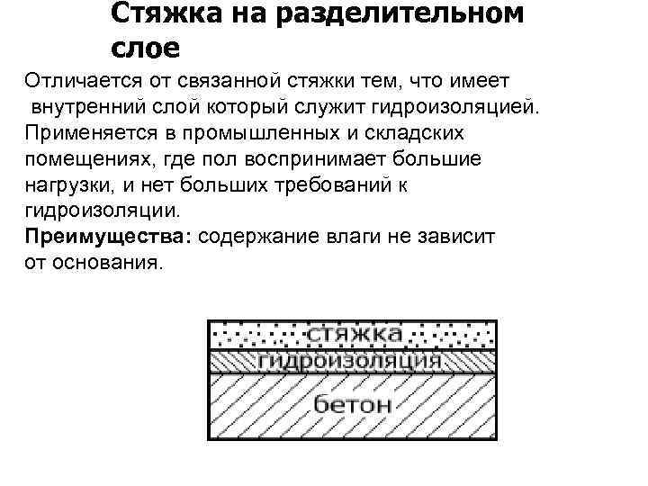 Стяжка на разделительном слое Отличается от связанной стяжки тем, что имеет внутренний слой который