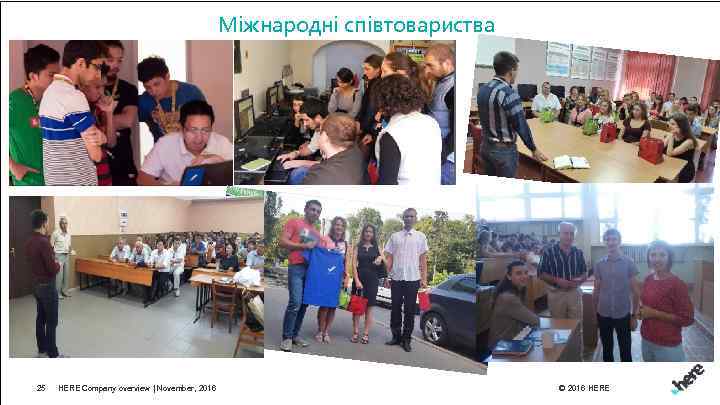 Міжнародні співтовариства 25 HERE Company overview | November, 2016 © 2016 HERE 
