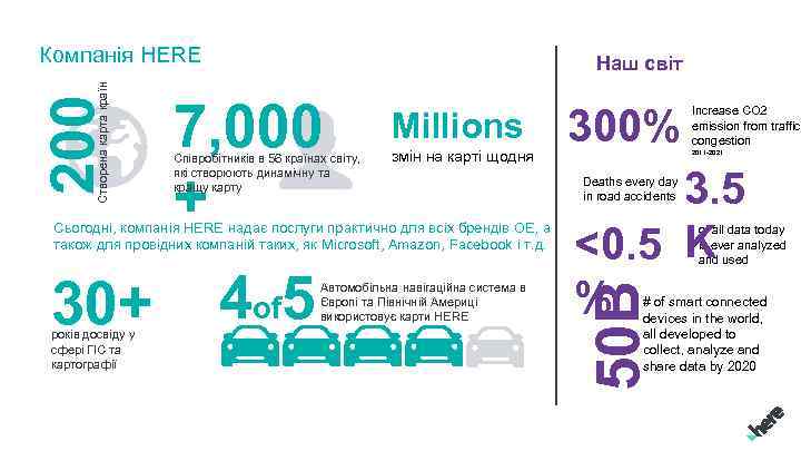 Наш світ 7, 000 + Співробітників в 56 країнах світу, які створюють динамічну та