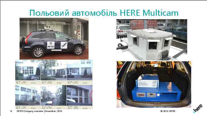 Польовий автомобіль HERE Multicam 8 HERE Company overview | November, 2016 © 2016 HERE