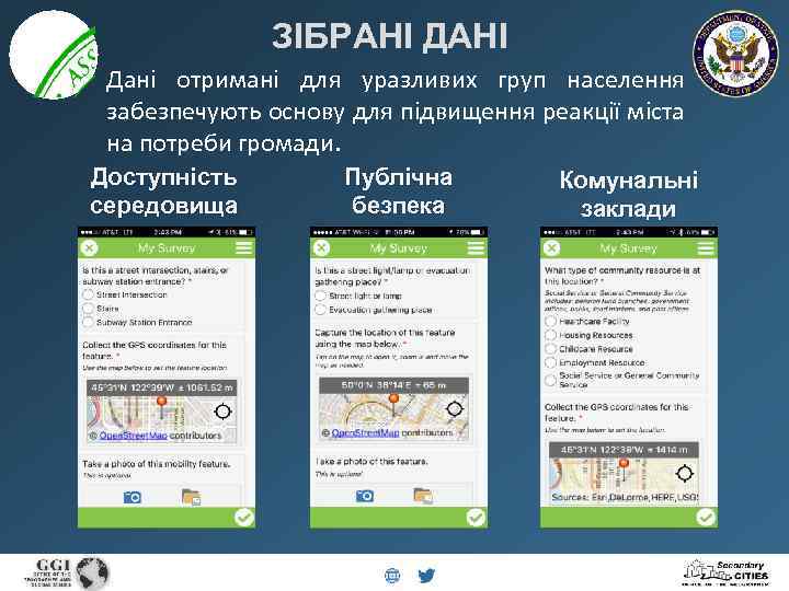 ЗІБРАНІ Дані отримані для уразливих груп населення забезпечують основу для підвищення реакції міста на