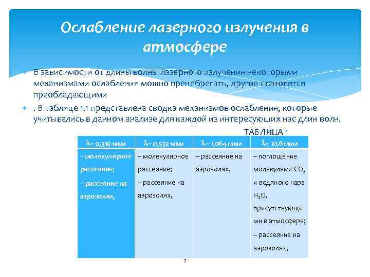 Ослабление лазерного излучения в атмосфере В зависимости от длины волны лазерного излучения некоторыми механизмами