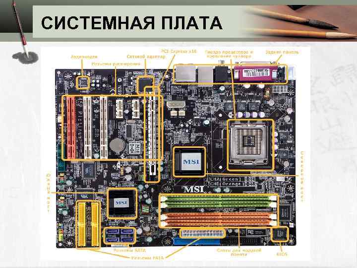 СИСТЕМНАЯ ПЛАТА 