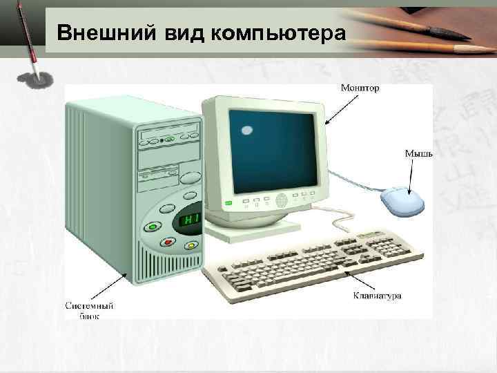 Внешний вид компьютера 