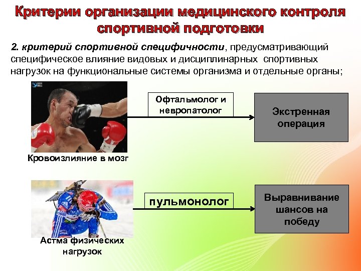 Критерии организации медицинского контроля спортивной подготовки 2. критерий спортивной специфичности, предусматривающий специфическое влияние видовых