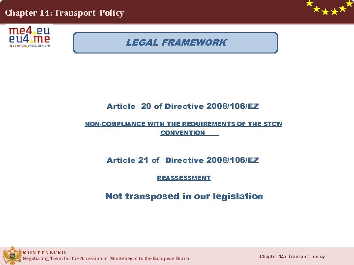 Chapter 14: Transport Policy LEGAL FRAMEWORK Article 20 of Directive 2008/106/EZ NON-COMPLIANCE WITH THE