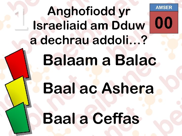 1 Anghofiodd yr Israeliaid am Dduw a dechrau addoli…? AMSER 00 01 02 03