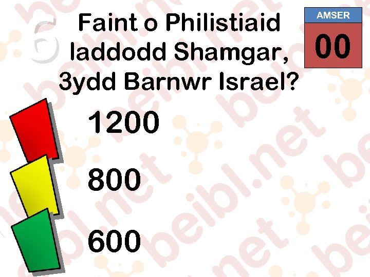 6 Faint o Philistiaid laddodd Shamgar, 3 ydd Barnwr Israel? 1200 800 600 AMSER