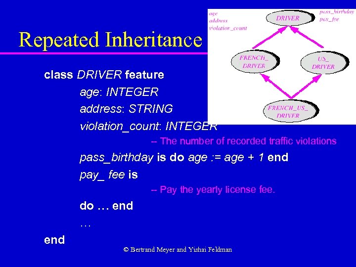 Repeated Inheritance class DRIVER feature age: INTEGER address: STRING violation_count: INTEGER -- The number