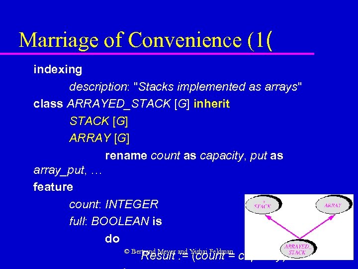 Marriage of Convenience (1( indexing description: 