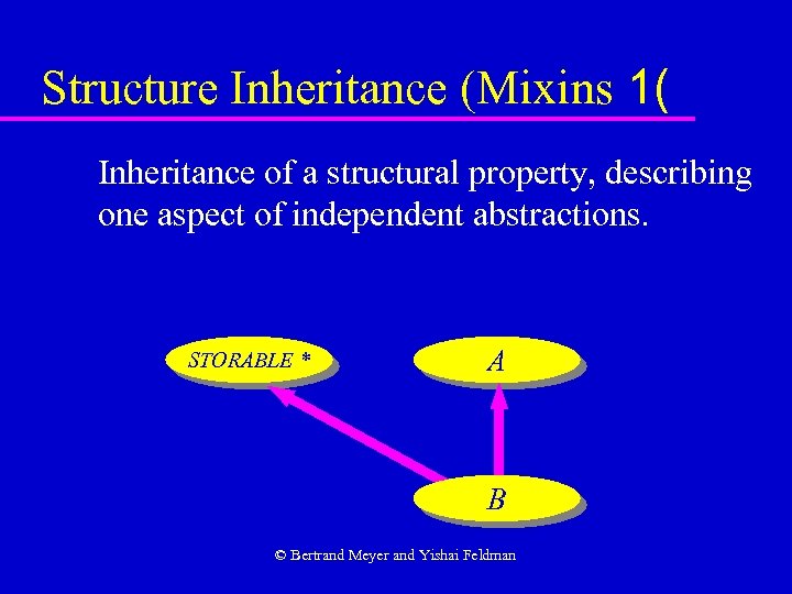 Structure Inheritance (Mixins 1( Inheritance of a structural property, describing one aspect of independent