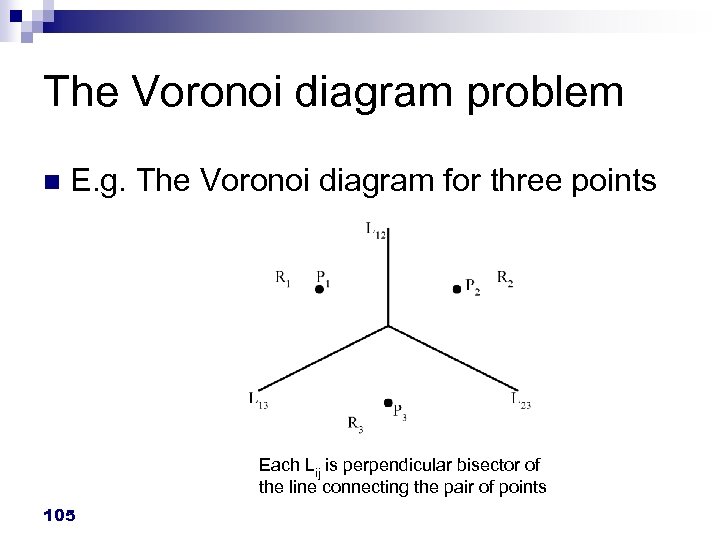 The Voronoi diagram problem n E. g. The Voronoi diagram for three points Each