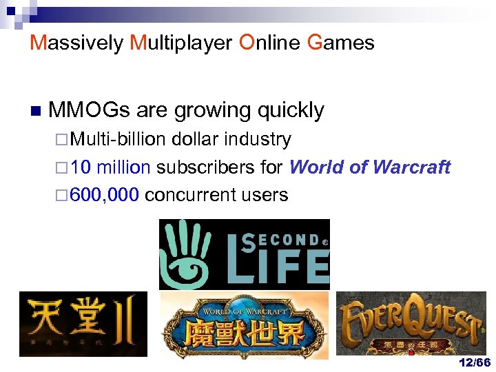 Massively Multiplayer Online Games n MMOGs are growing quickly ¨ Multi-billion dollar industry ¨