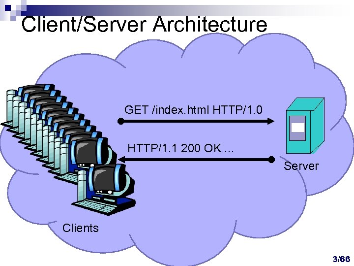Client/Server Architecture GET /index. html HTTP/1. 0 HTTP/1. 1 200 OK. . . Server