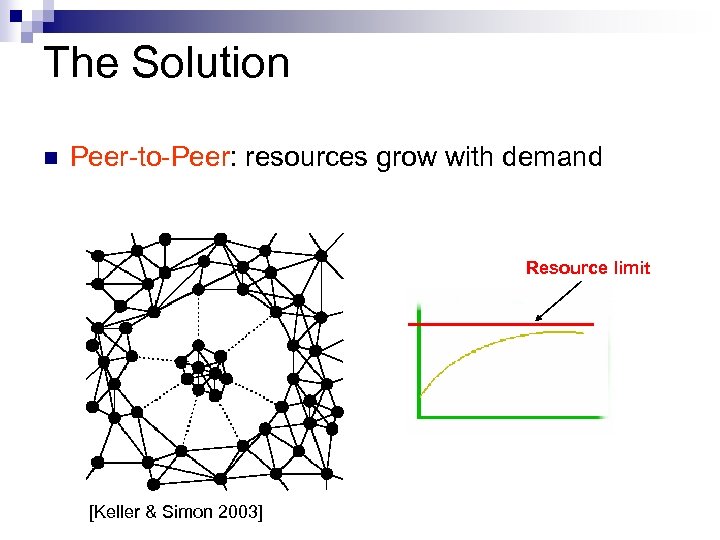 The Solution n Peer-to-Peer: resources grow with demand Resource limit [Keller & Simon 2003]